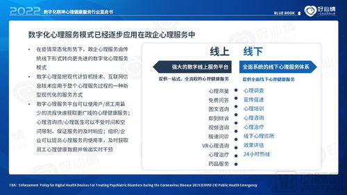 2022年數字化精神心理健康服務行業藍皮書 數字內容制作服務的現狀與展望