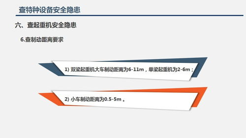 年底安全生產大檢查緊急啟動 安全檢查重點內容快收藏