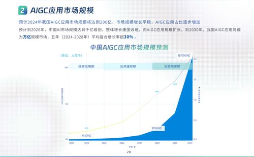 奇布塔AI兒童繪本 在AI紅海中殺出重圍的秘訣
